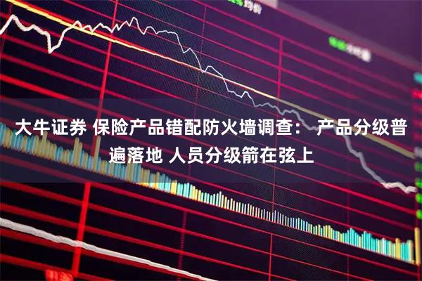 大牛证券 保险产品错配防火墙调查： 产品分级普遍落地 人员分级箭在弦上