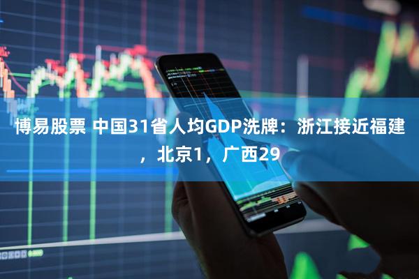 博易股票 中国31省人均GDP洗牌:浙江接近福建,北京1,广西29