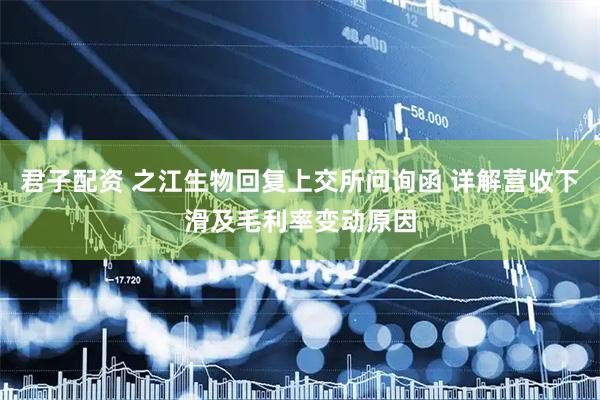 君子配资 之江生物回复上交所问询函 详解营收下滑及毛利率变动原因